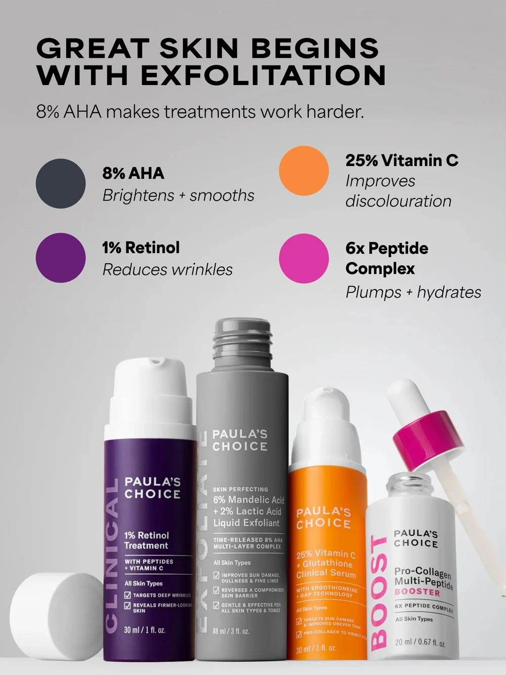 SKIN PERFECTING 6% Mandelic Acid + 2% Lactic Acid Liquid Exfoliant - Detail