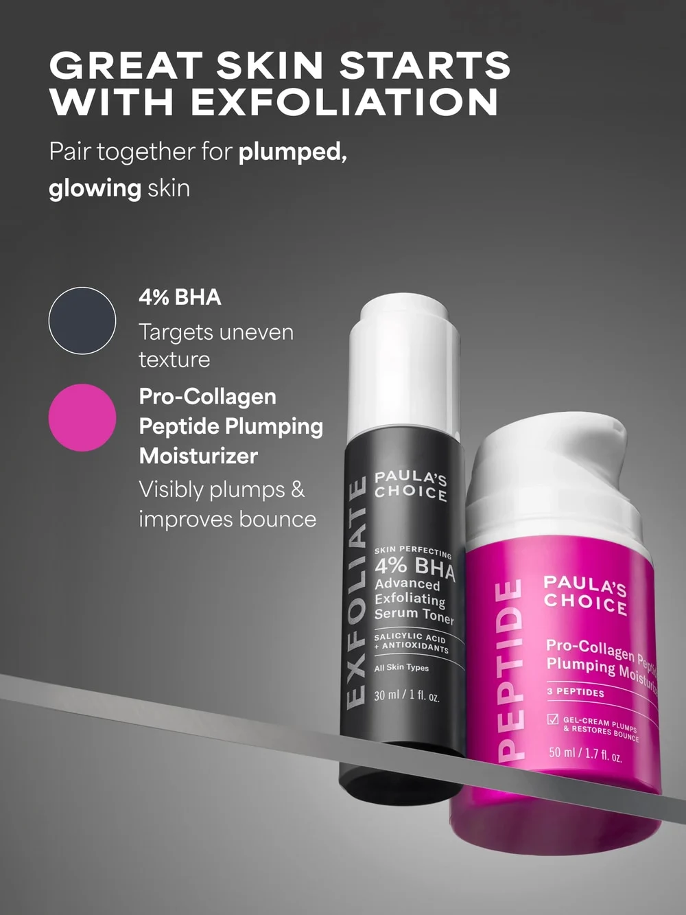 SKIN PERFECTING 4% BHA Advanced Exfoliating Serum Toner - Detail